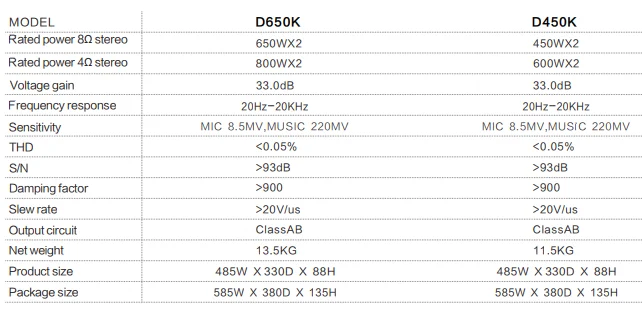 High Quality Three-in-one Microphone 2 channel Amplifier Effects Processor Home Singing Theater Karaoke