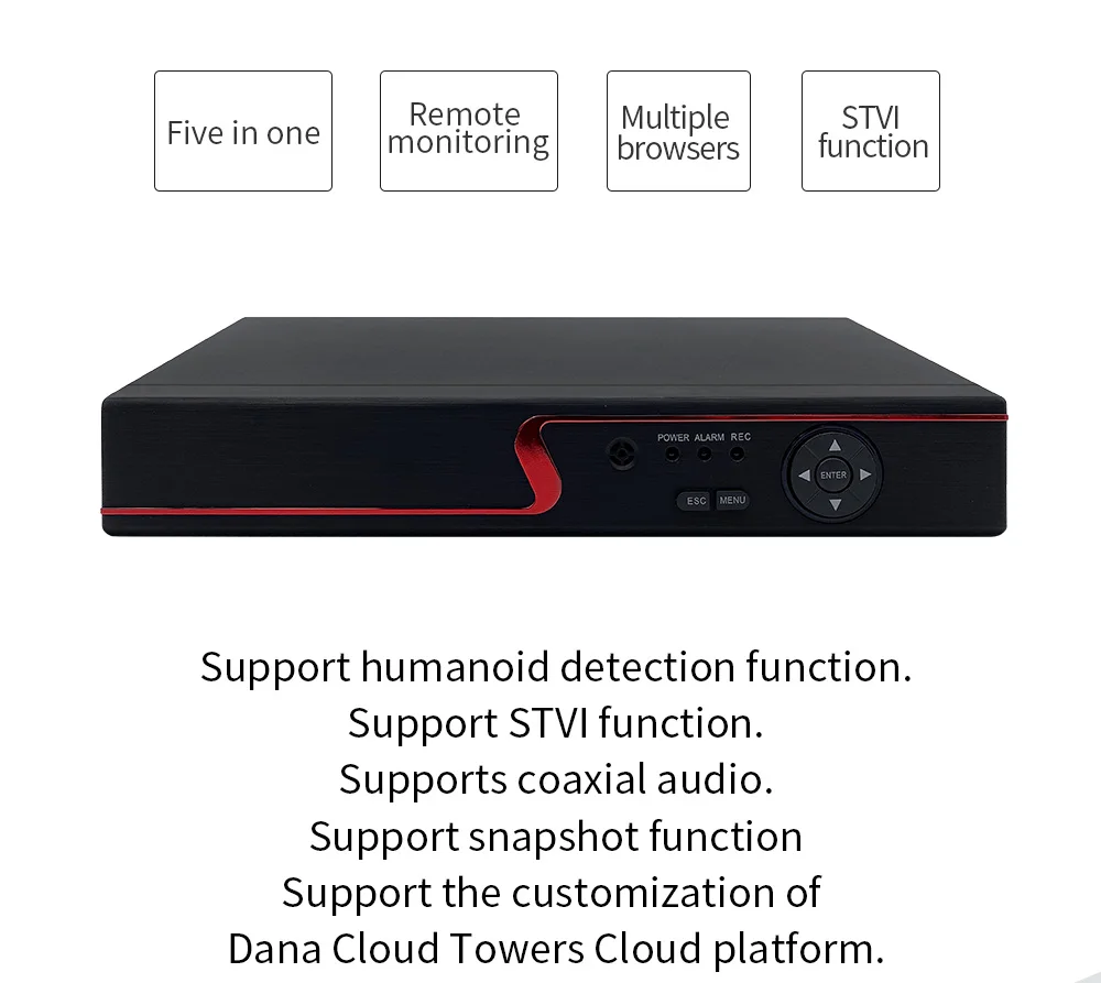 SALE XVR9804EH-A5 5M/1080P 4 channel Support STVI function CCTV DVR/XVR security system digital video recorder