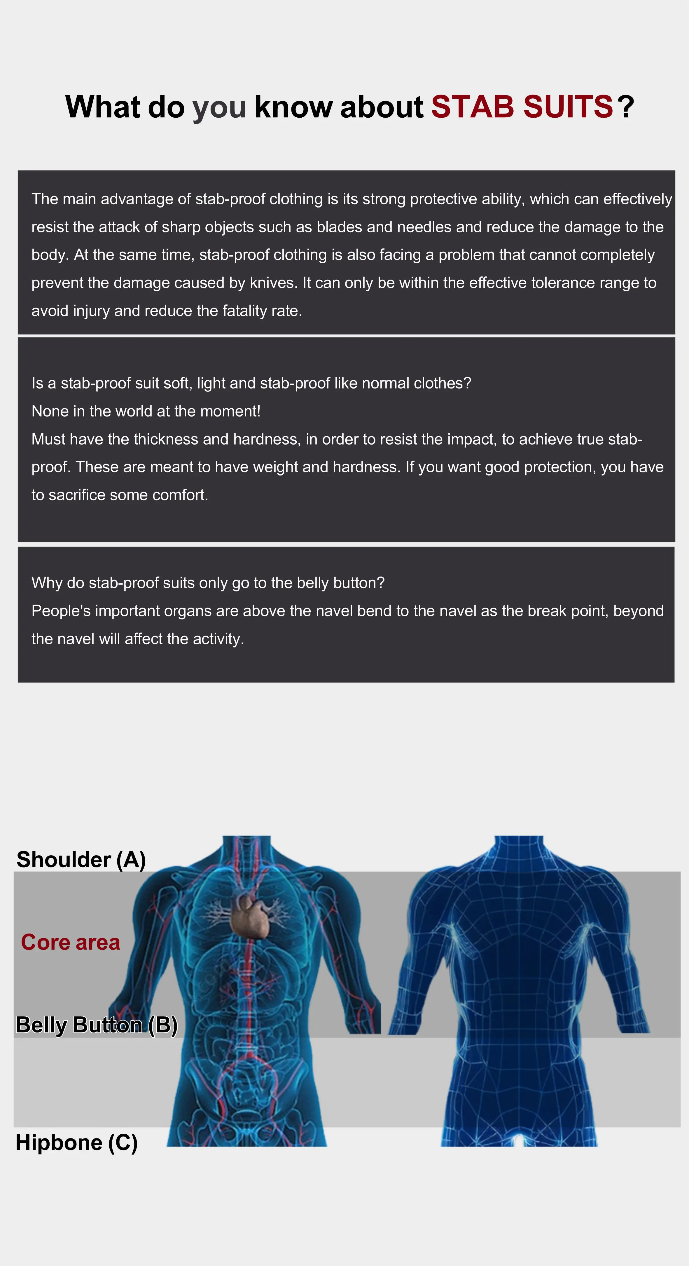 Full body protection, lightweight, Anti-allergy, soft, stab proof, windproof armor jacket, can prevent light rain