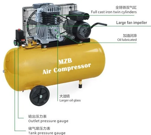 2HP 2055 Head Small Italian Belt Driven Air Compressor