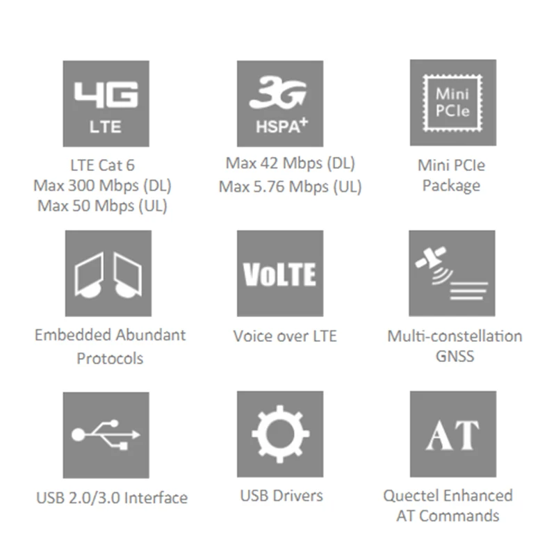 EP06-A EP06 мини Pcie B2/B4/B5/B7/12/B13/B25/B26/B29/B30/B66 4G FDD-LTE/TDD-LTD CAT6 модуль 100% новый и
