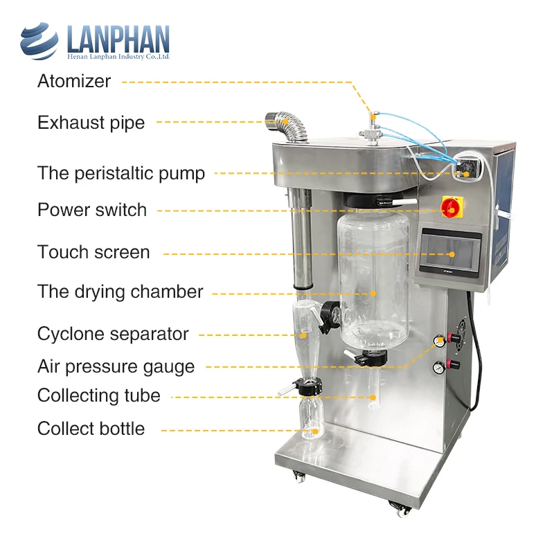 Pilot Plasma Protein Powder Atomizer Small Spray Dryer 2L/H