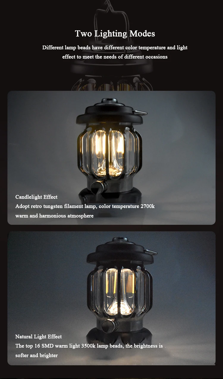 Retro ABS Electroplated Metal NiteCore Extreme Portable Hanging Camping Outdoor Camping Lights Home Outdoor Essentials