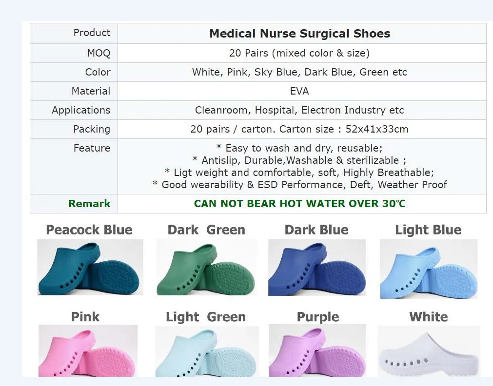 Мужская Женская Нескользящая водостойкая кухонная обувь для шеф-повара