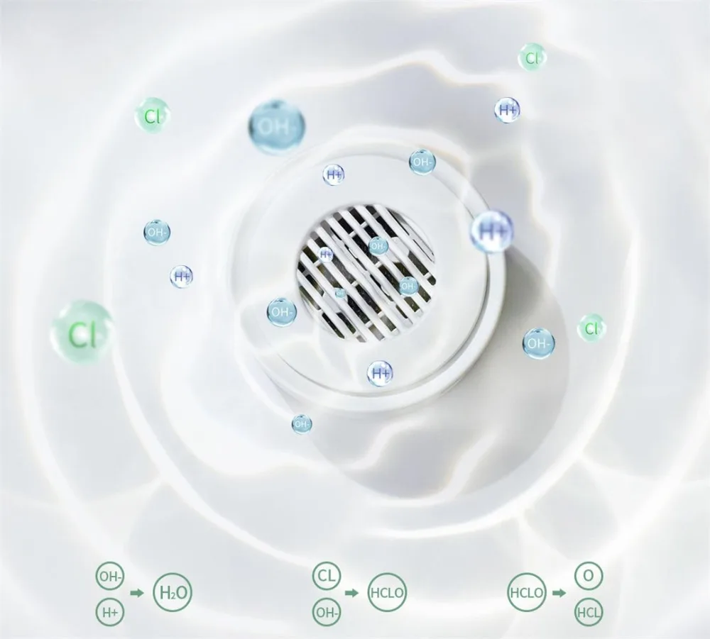 
Xiaomi Fruit Vegetable Purifier For Sterilize Disinfection Remove Pesticide Kitchen Portable Vegetables Food Sterilizer 