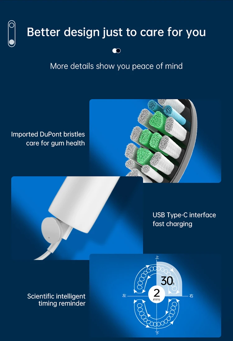 China Manufacturing Oem Luxury sonic Black Vibrating Multi-Function Touch Screen Detachable Travel Electric Toothbrush