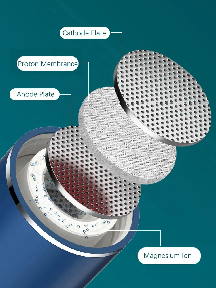 Best Hydrogen Rich Water Ionizer  High Concentration Molecular Hydrogen 5000ppb H2 Inhaler Hydrogen Water Bottle