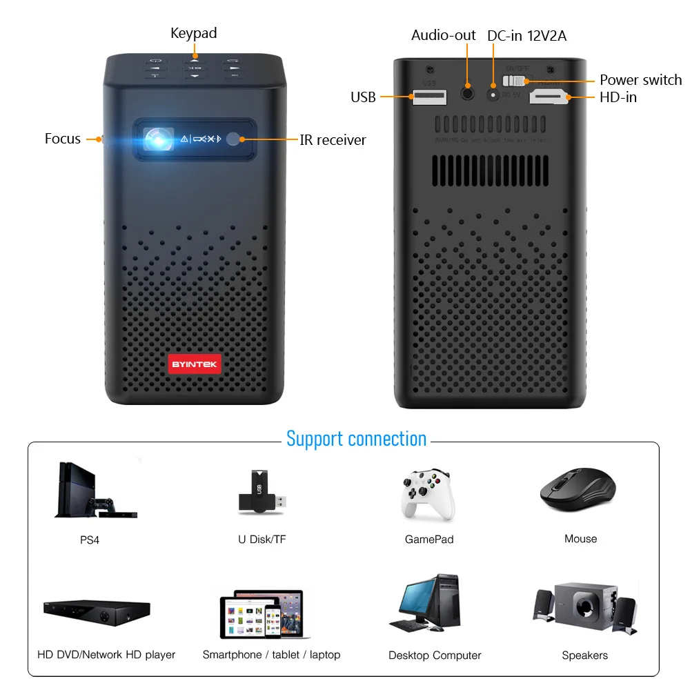 16 лет завода BYINTEK P20 DLP 4K Смарт Android Мини Wi-Fi проектор портативный для домашнего кинотеатра движущийся