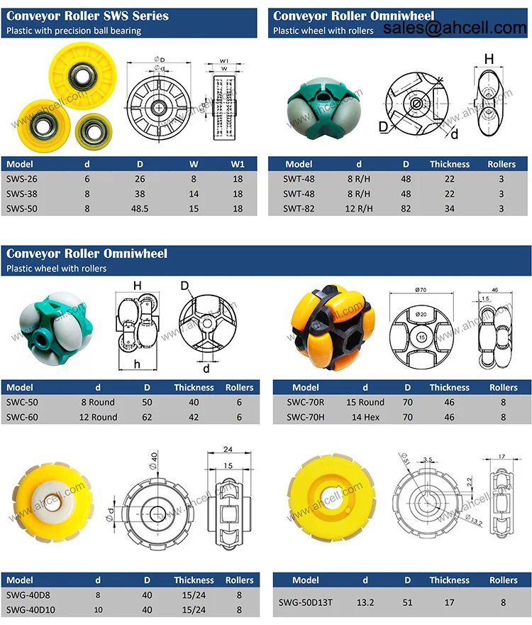 Customized Conveyor Roller Press Bearing 6202 6003 6004 For Transport Equipment Accessories Pipe End Bearings