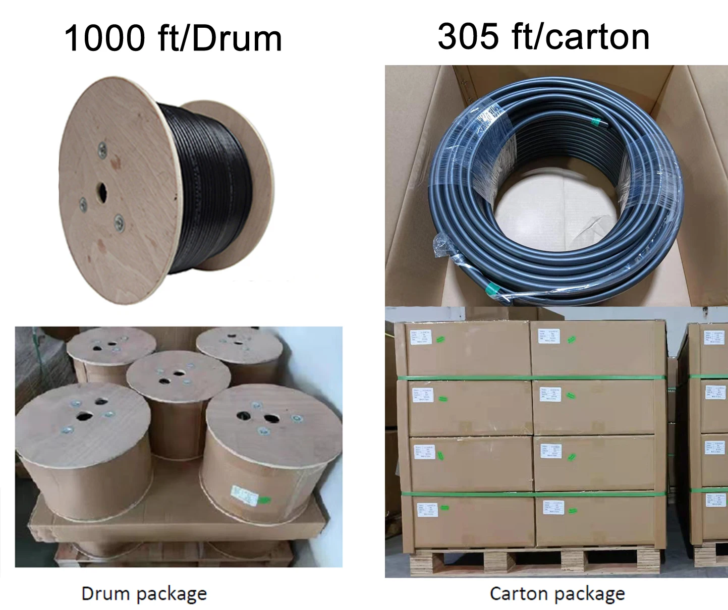 Raynool Low Loss LMR400 RG8 Coaxial Cable RF Antenna cable