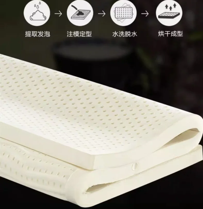 Breathable Spring Natural Latex  Fully Detached Roll up Compression Mattress 3D Mattress Home Mattress