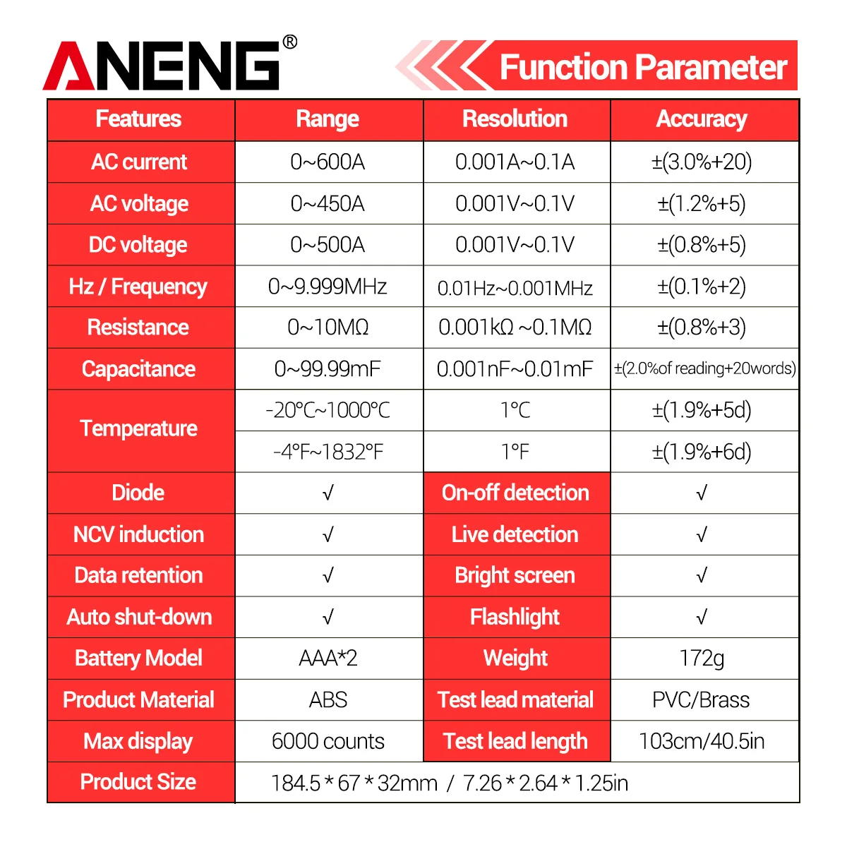 ANENG ST193 Digital 6000 Count True RMS Multimeter Clamp Meter AC Current Clamp Voltage Car Tester Hz Capacitance Ohm Tool