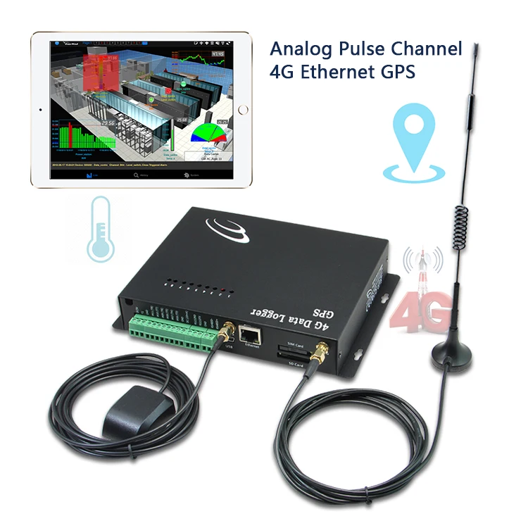 4G Мобильный многоточечный Ethernet GPS устройство отслеживания данных Регистратор 4g в режиме реального времени температура gps система управления парком