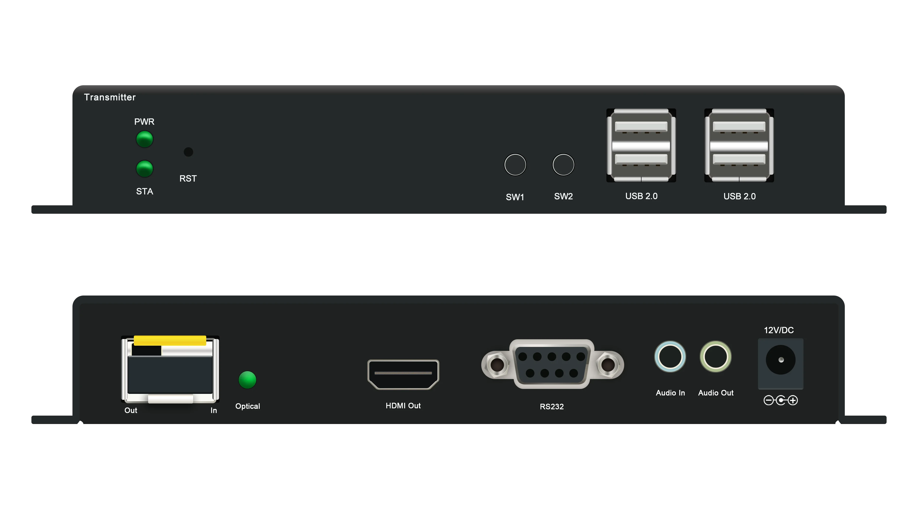 OEM ODM 4K60 HDMI Over Fiber Extender Single Mode 10KM LC SFP HDMI KVM Fiber Optic Extender