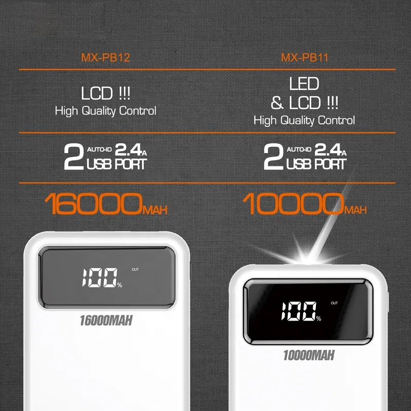 MOXOM Big Capacity 16000mah Power Bank LCD Eva 2 USB Ports Portable Charger for iphone/xiaomi/samsung