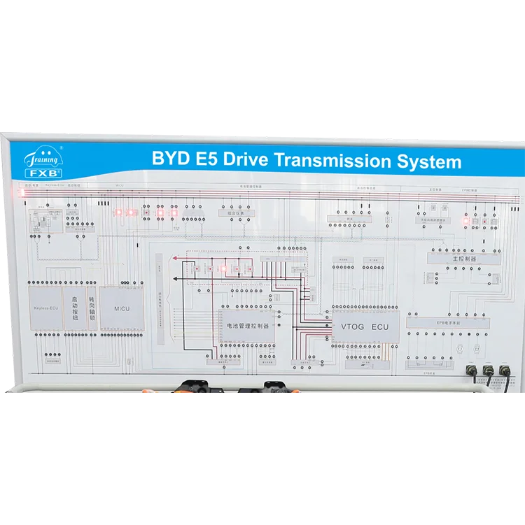 Силовая система передачи BYD e5 (высоковольтный Электрический блок управления + приводной двигатель коробка передач) тренировочный стенд