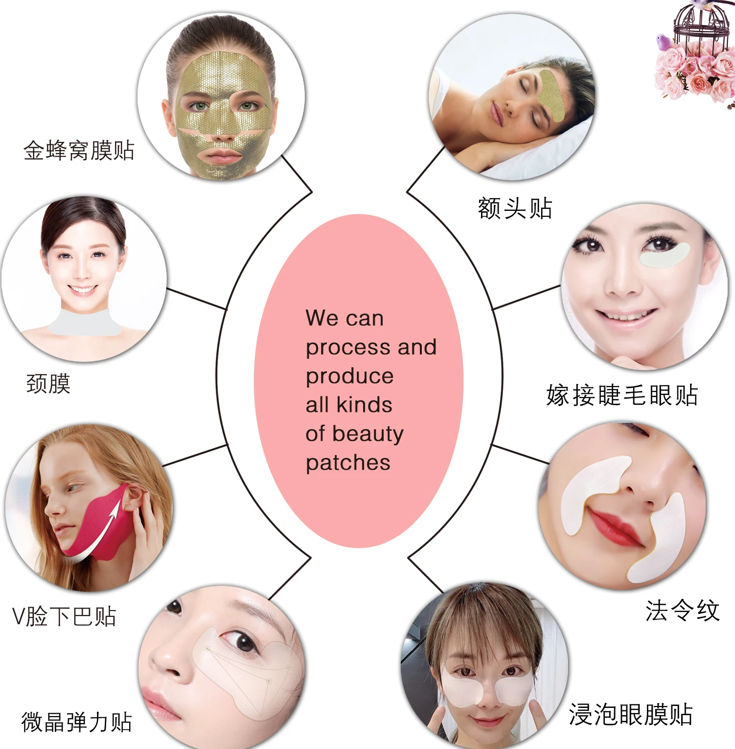 Manufacturer OEM New Eye Care Gel Beauty Smooth Skin Under Eyes Pads Gel Patch for Eyes Health Care