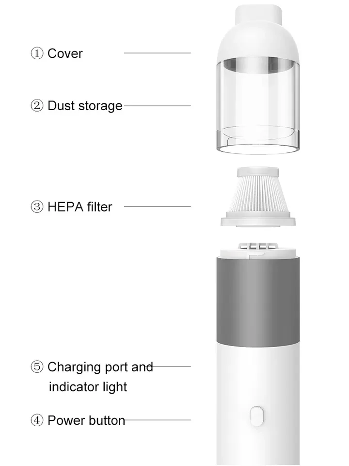 Portable mini handheld cordless wireless wet dry vacuum cleaner hand vacuum cleaner for car aspirateur de voiture