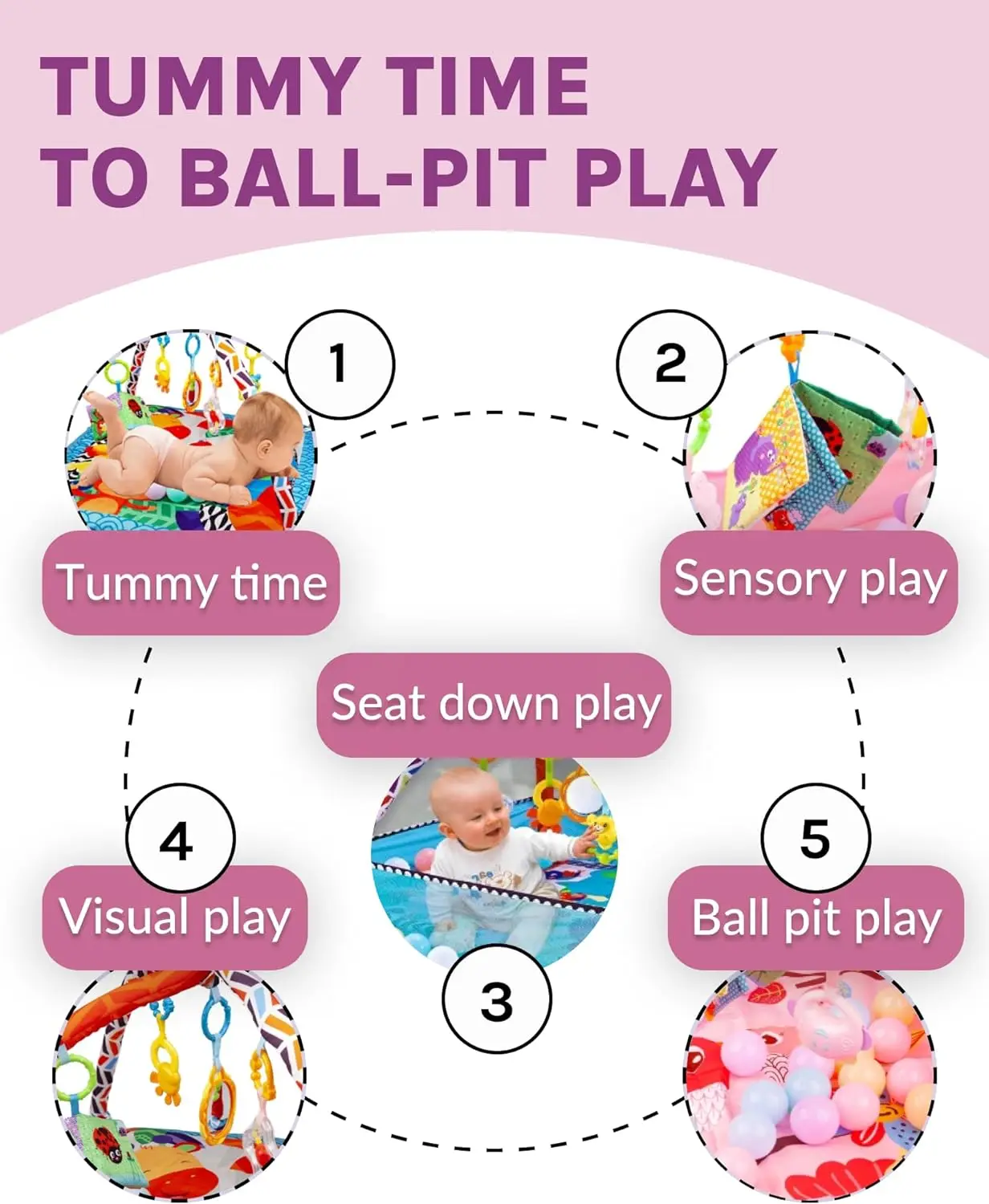 Soft Playpen Infants Boys Girls Floor Foldable Mat Play Mats Carpet Non Toxic Baby Activity Gym And Ball Pit