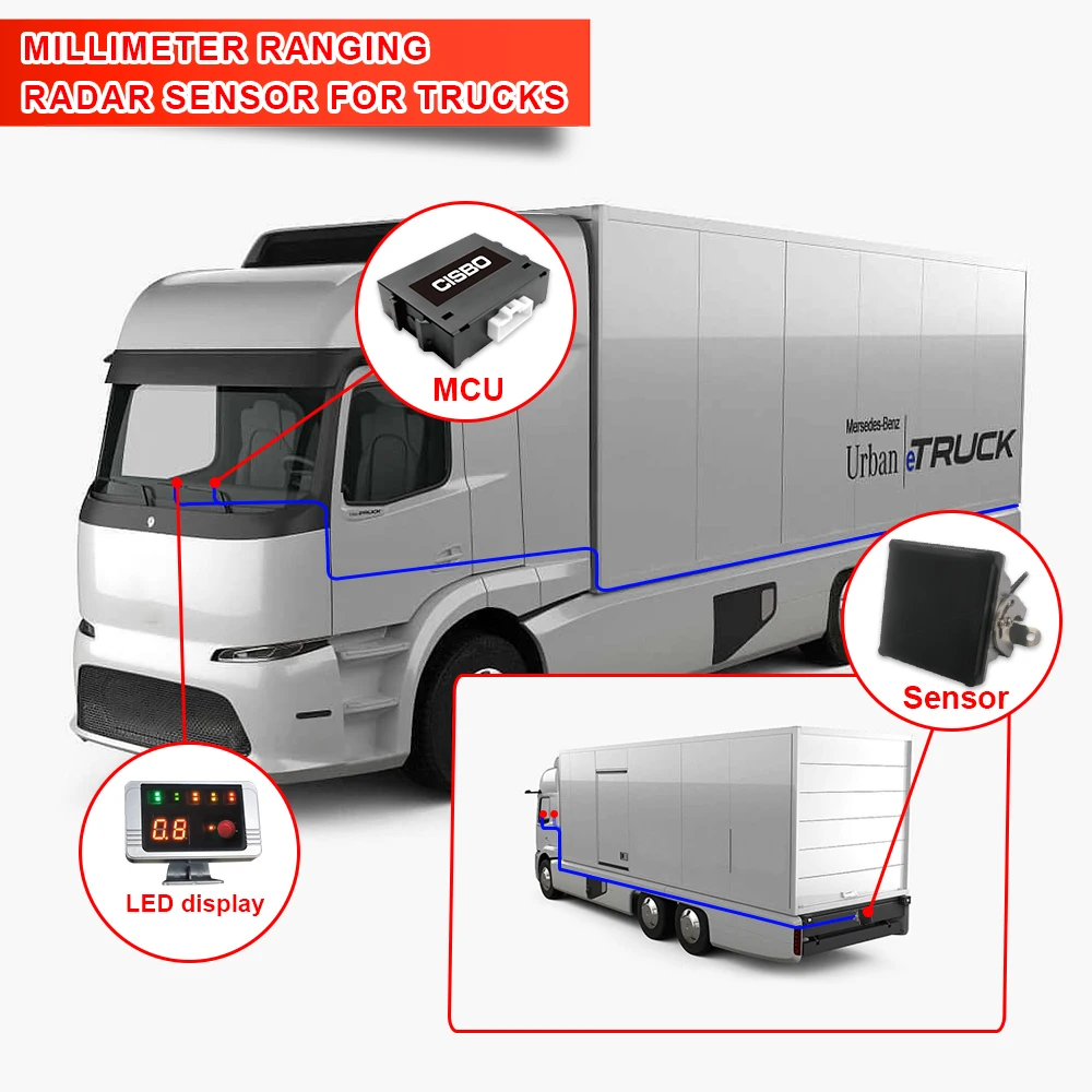 CISBO waterproof truck parking sensor kit blind spot detection system for heavy duty truck mining truck