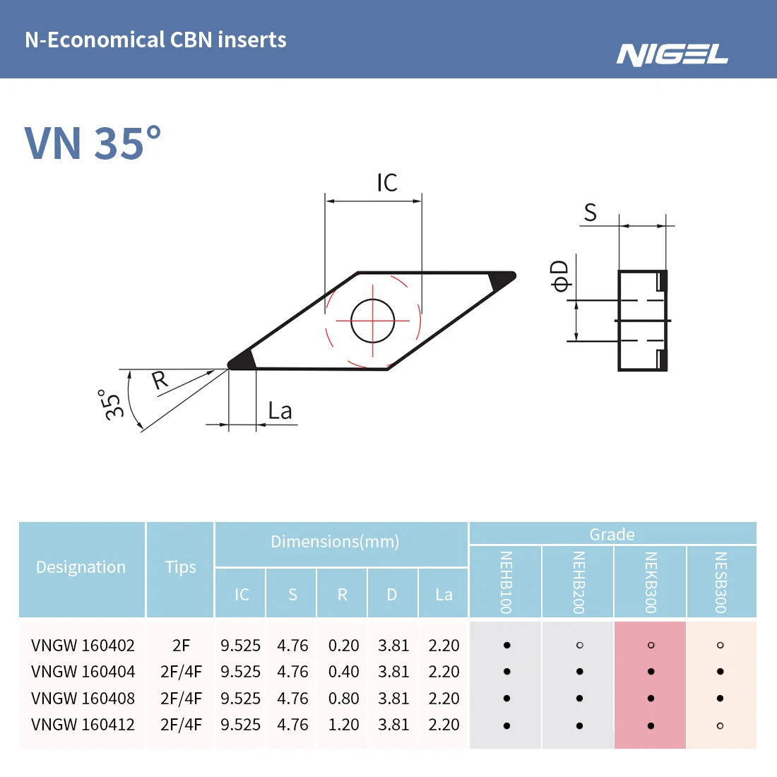 NIGEL 1 tips PCD CBN insert/insert cutting tools coating VNGA160404-1F NEHB100 lathe turning tools