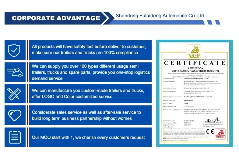 CORPORATE ADVANTAGES