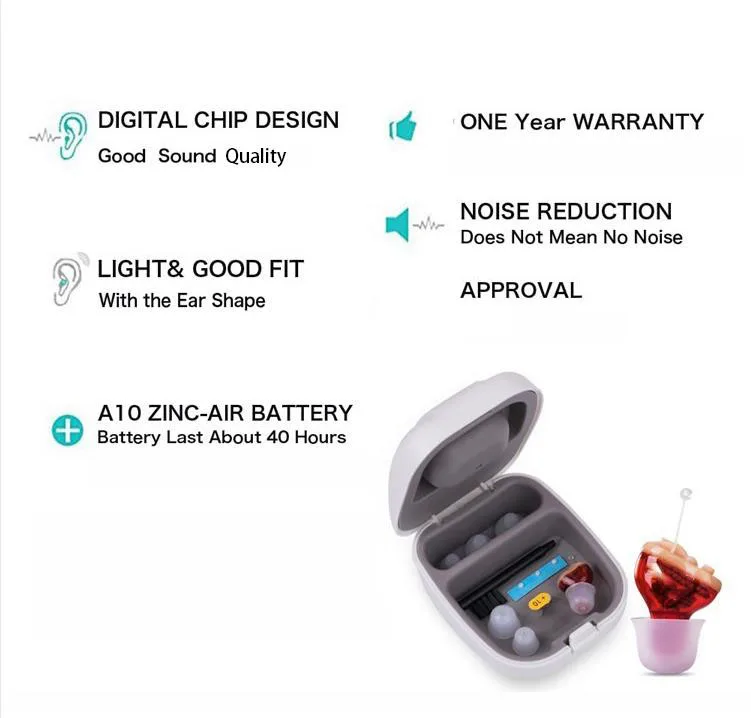 The Best Sound Mini CIC Digital PSAP Sound Amplifier Hearing Aids with Feedback Cancellation Pocket Hearing Aid