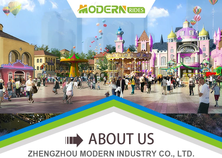 Modern Industry  (1)