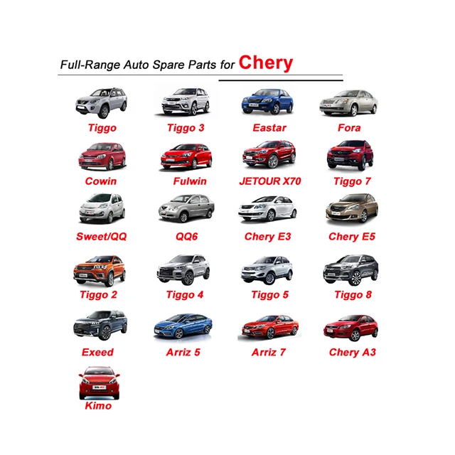 Wholesale China high quality Geely full range of auto parts Geely Tugella /FY11 Coolray Pro  Atlas/NL-3/BaotengX70  GC3/LC-1