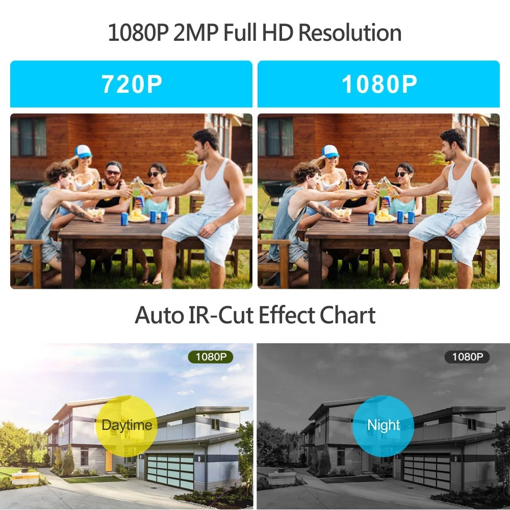 Factory Price Tuya Smart 2.0MP Waterproof  WiFi Security IP Camera Kit PST-TWK04BM