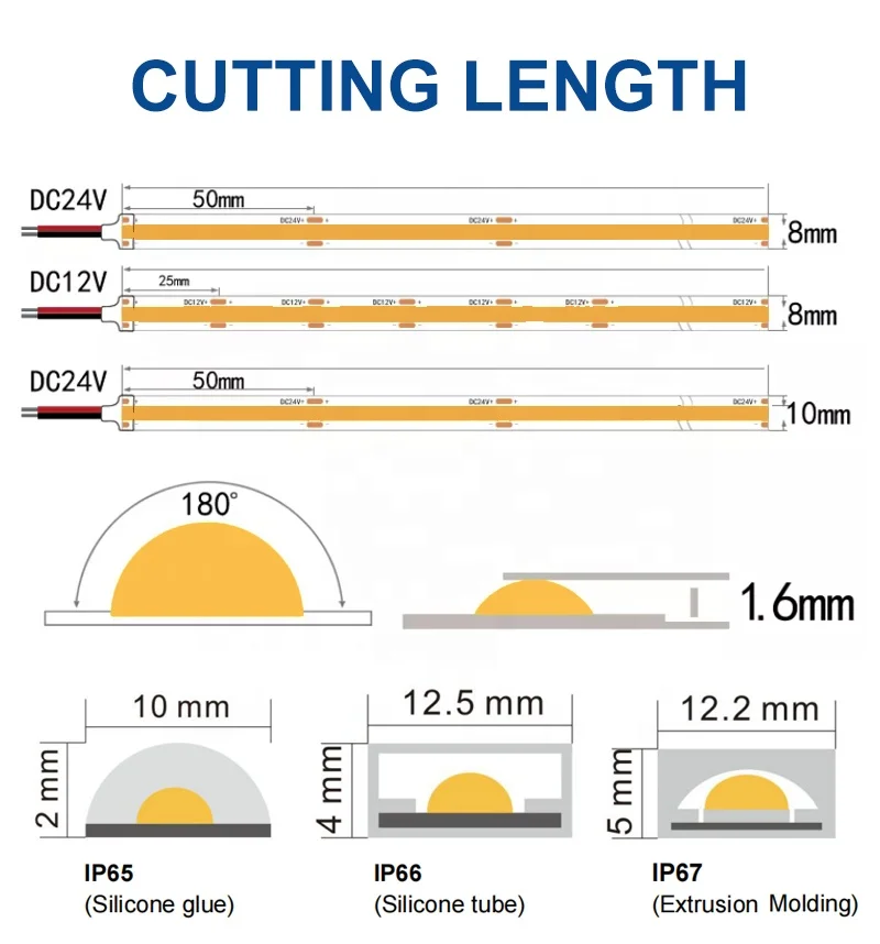 High CRI 80/90/95 LED Light Strip Flexible Dimmable 12V 24V 48V COB SMD Strip Light
