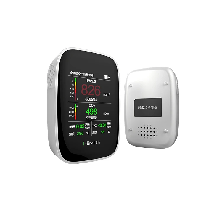 Newly designed Smart gas quality air pollution datalogger Gas Analyzer Carbon Dioxide CO2