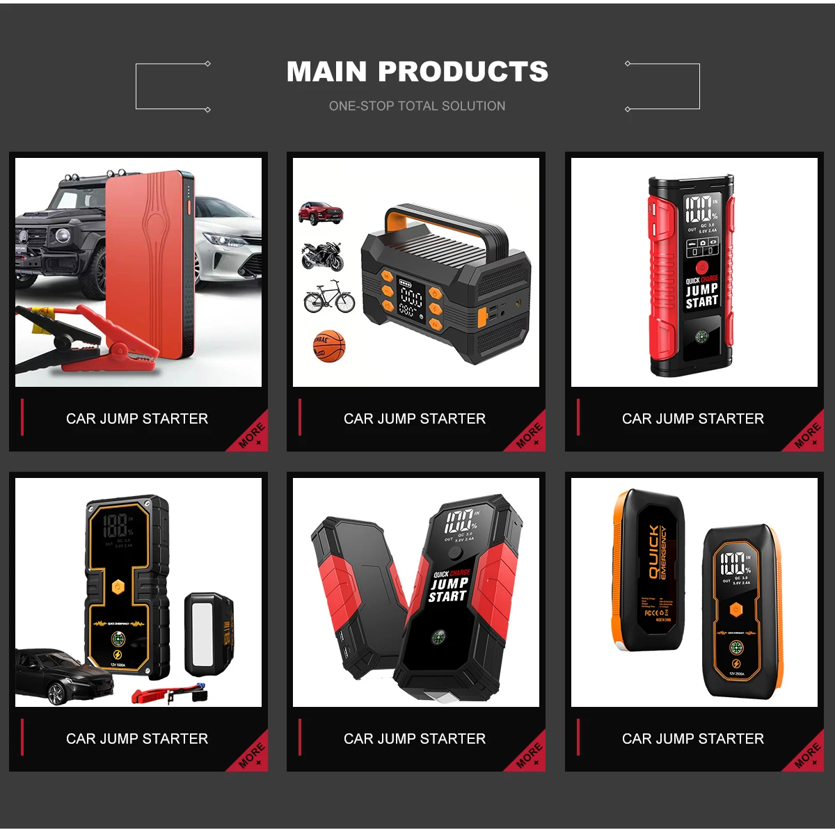 IWEWAVAN Smart Car Jump Starter Clamp Cable Emergency Lead Booster Battery Cable Alligator Clip Anti Invert