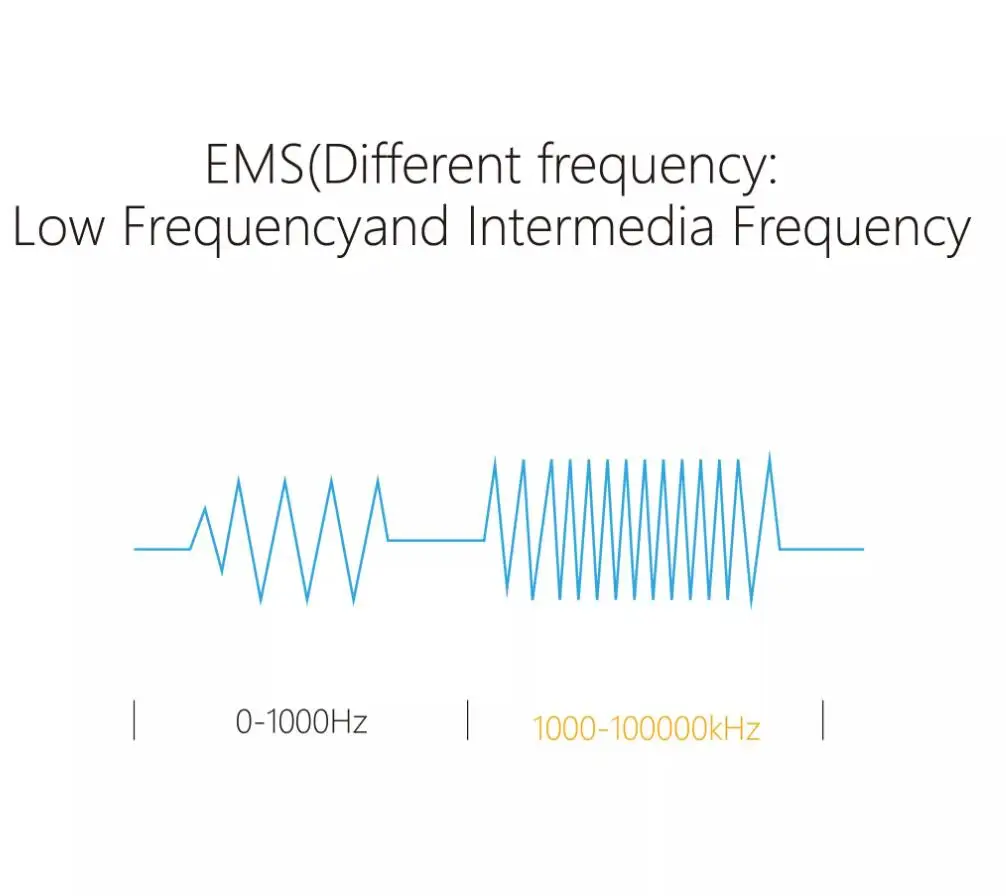 EMS foot therapy 10.jpg