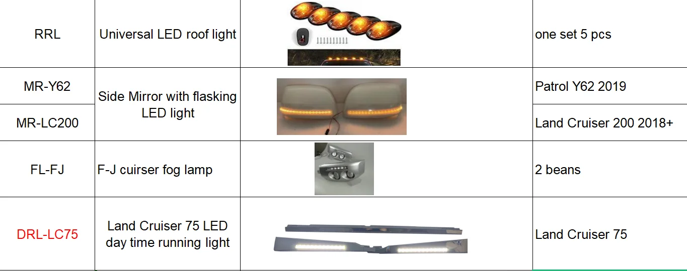 Автомобильные Боковые Зеркала для landcruier 200, Автомобильное зеркало заднего вида с подсветкой lc 200 2018