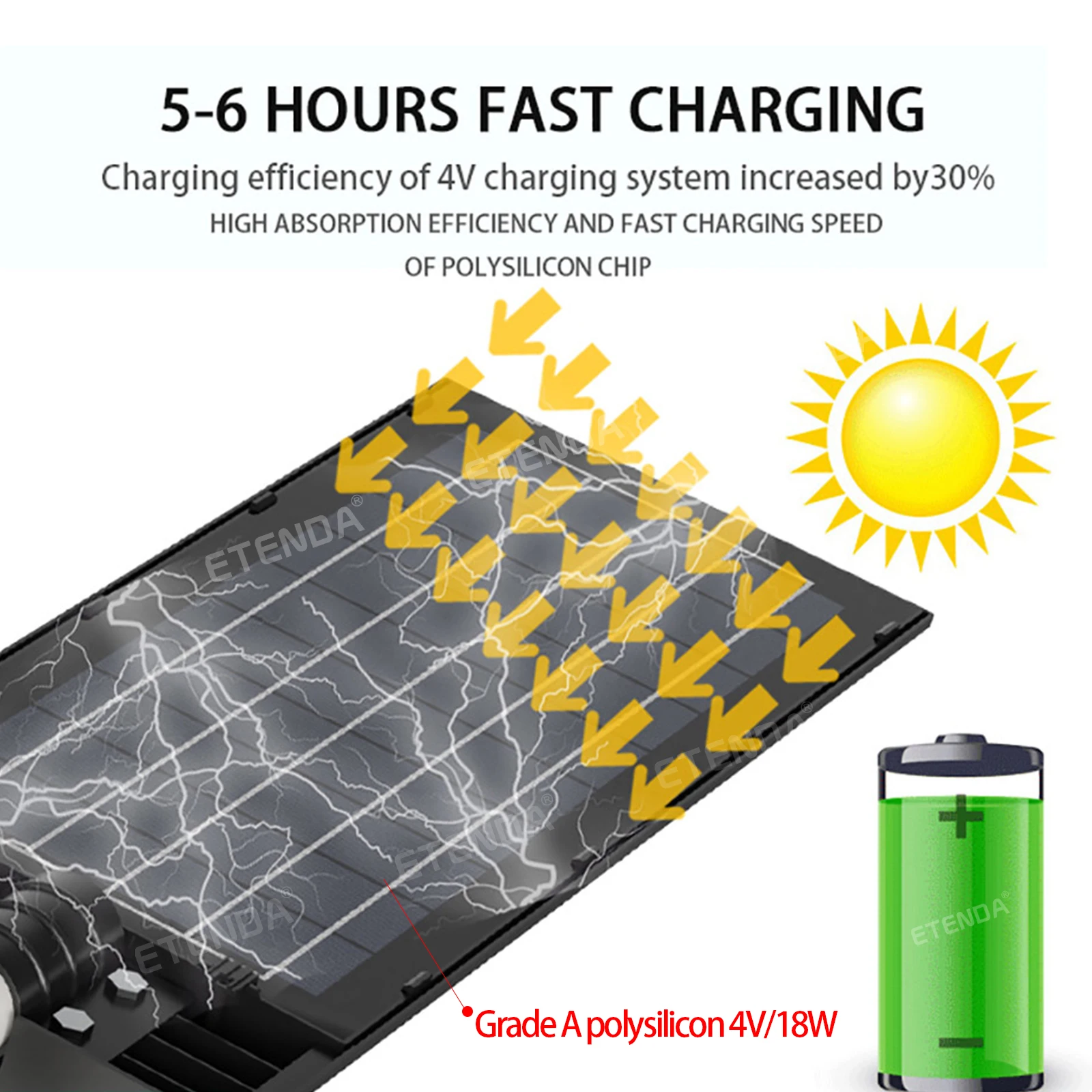 New Outdoor Waterproof Ip67 ABS Working for more than 12H All In One Radar Sensor Solar Panel Street Light With Remote Control