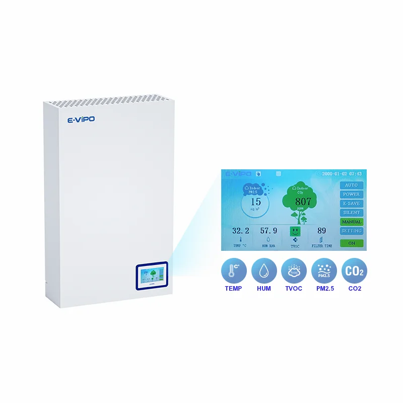 160m3/h Fresh Air Ventilation Wall Mounted ERV Energy Recovery Ventilator Heat Recovery Ventilation Room Ductless ERV