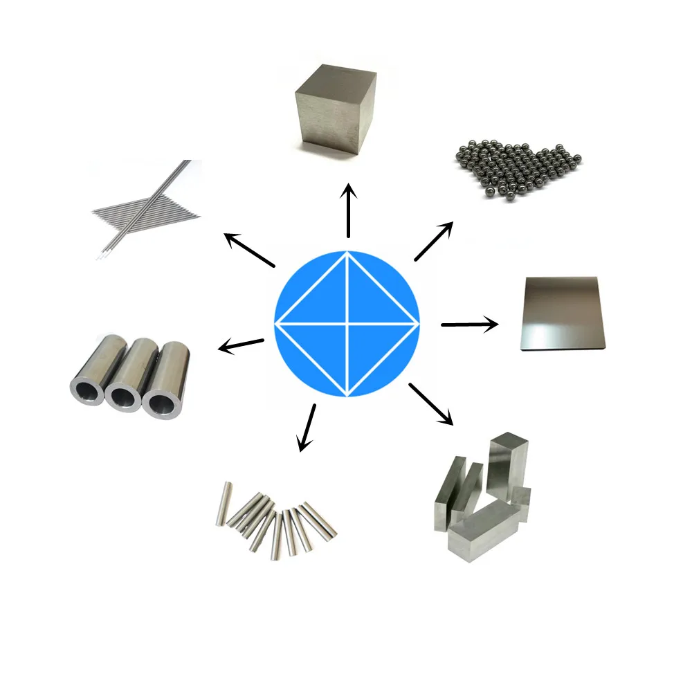 SML High Quality Tungsten Molybdenum Niobium Zirconium Titanium Tantalum Copper Customization Processing Customized Products
