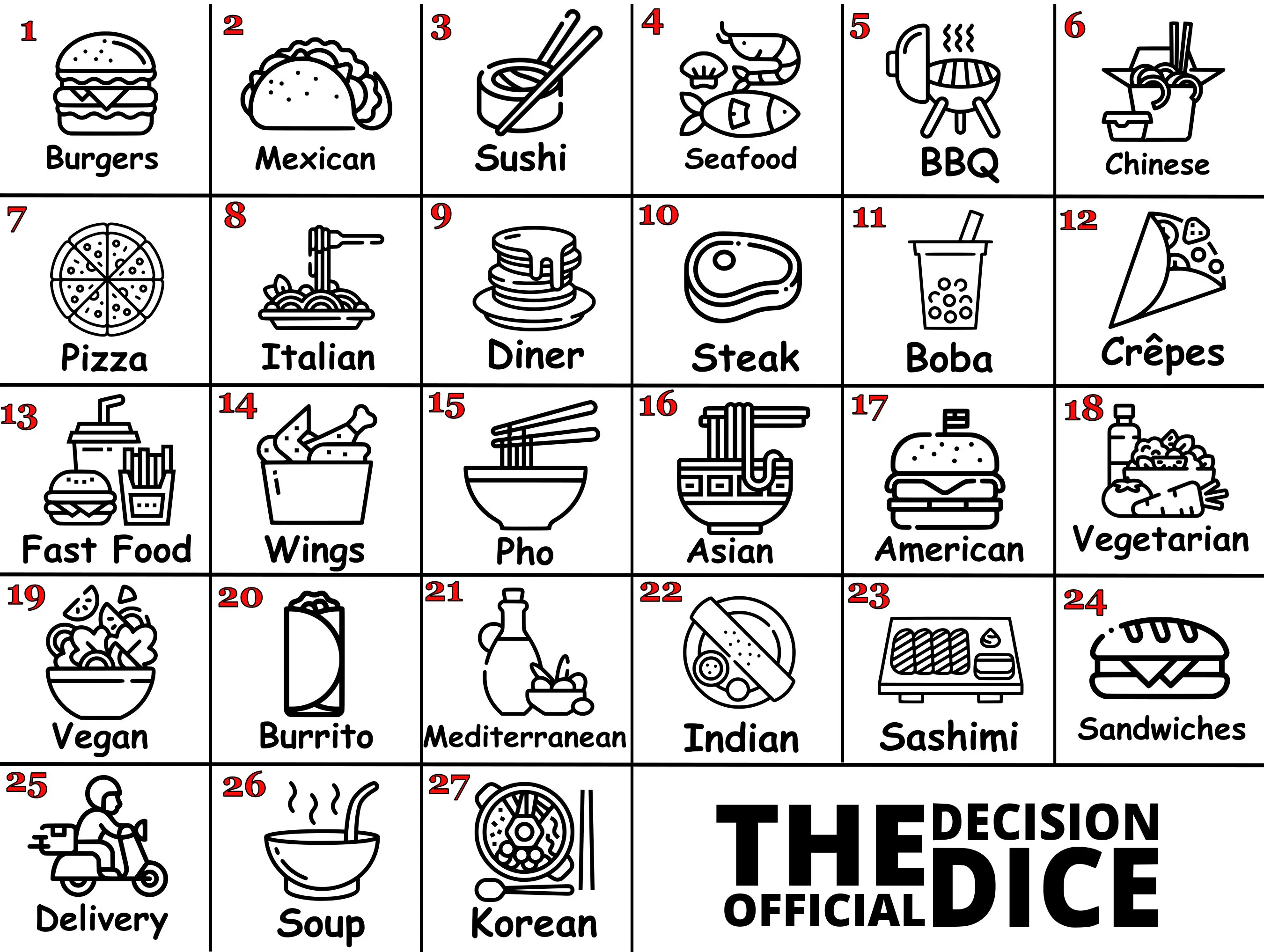 Food Lovers Decision Dice Metal Craft Roll-The-Dice Game for Date Nights