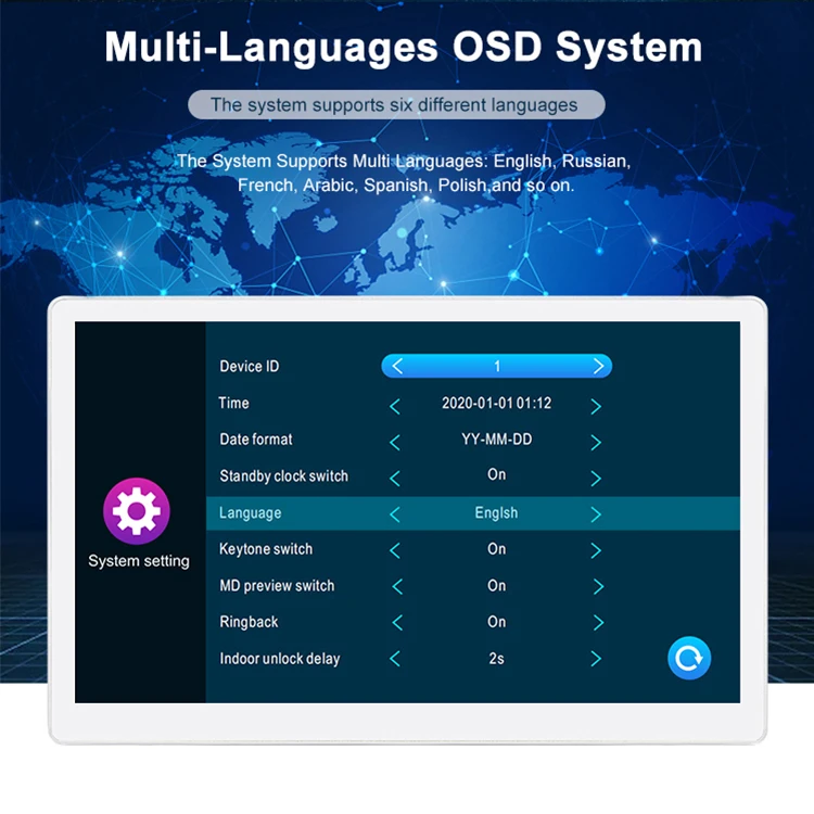 TCP/IP smartphone 2 apartment video intercom