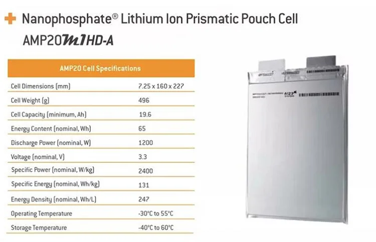 Factory Price LiFePO4 Battery A123 3.2v Prismatic Pouch Cell for 12v 8Ah 12Ah14ah 20Ah