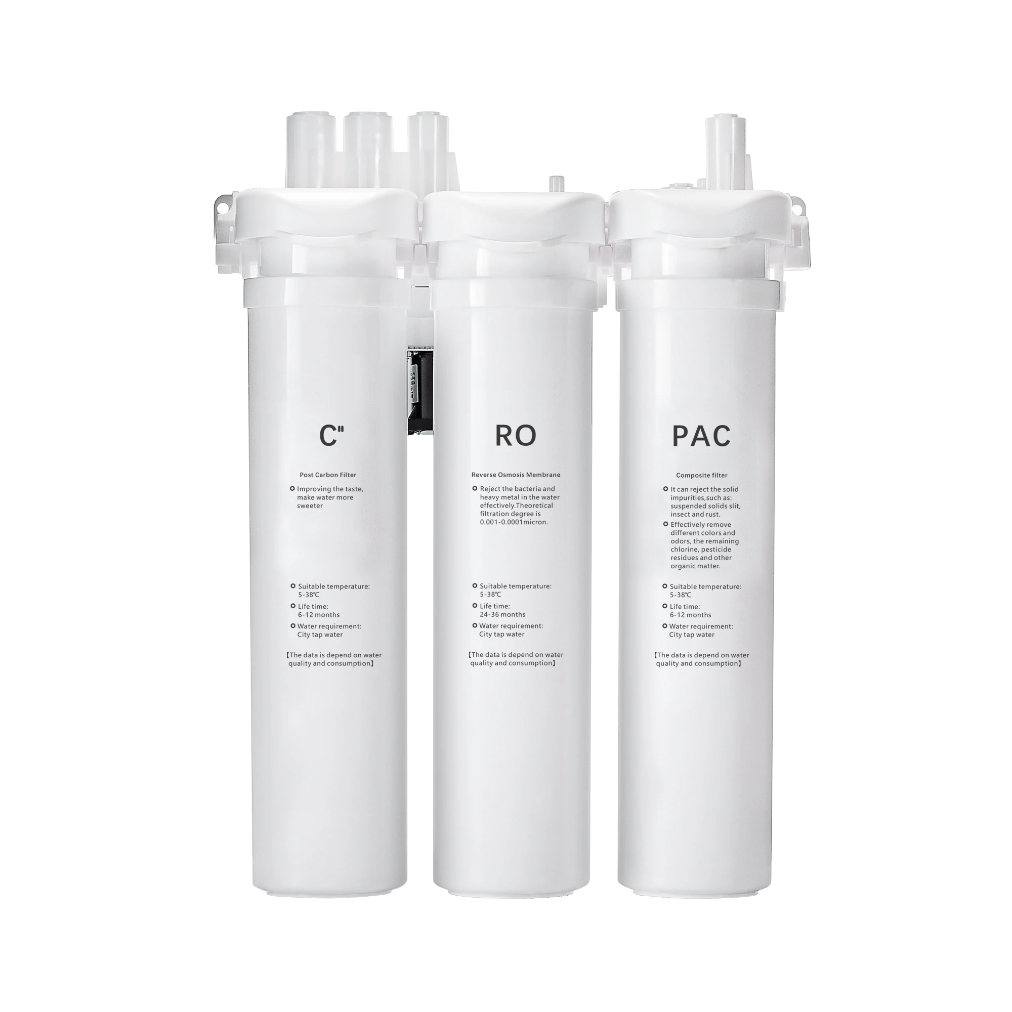 Filterpur OEM&OEM Insert directly water filter cartridge water dispenser cartridges filter