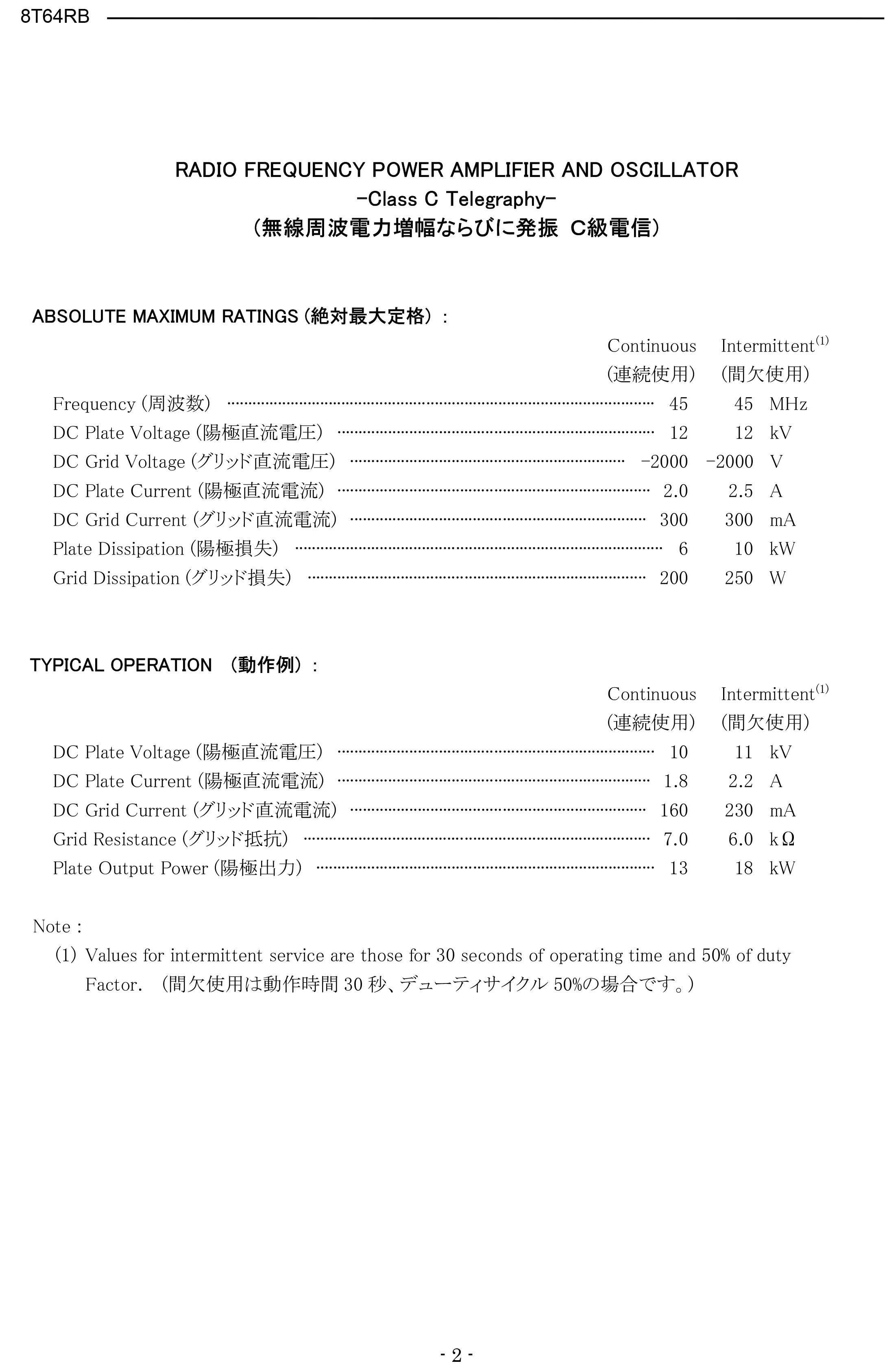 TOSHIBA Original Japan Imported RF Oscillator 8T64RB