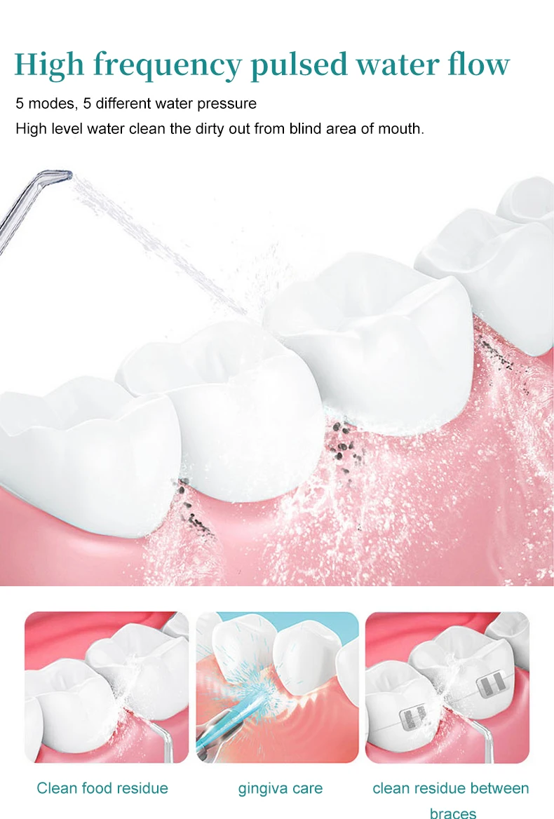 Upgraded Cordless Water Flosser for Teeth 250ML Water Tank DIY Customize Mode IPX7 Waterproof Oral Irrigator Deep Cleaning Teeth