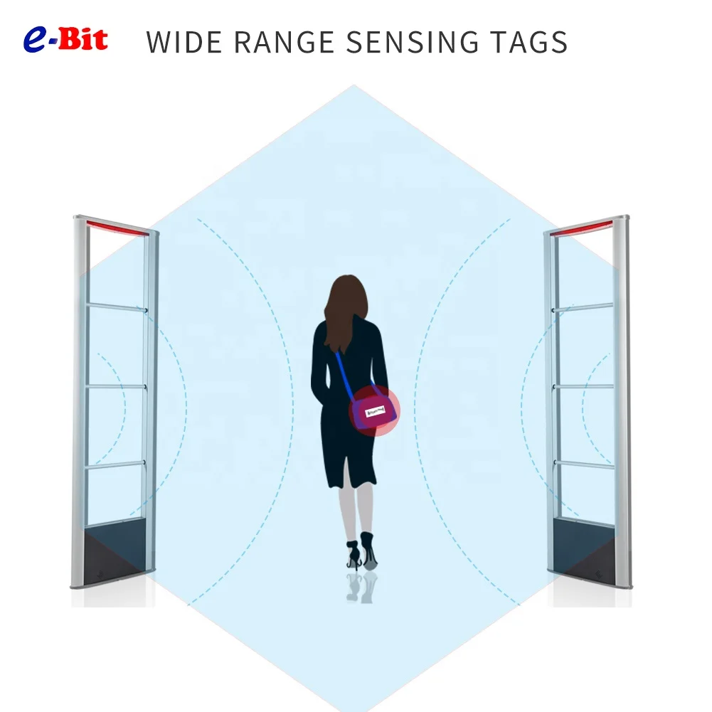 e-Bit Manufacturer EAS RF Anti-theft Security System RF-002 8.2Mhz Aluminum Alloy Alarm Gates Garment Stores Shoe Shop