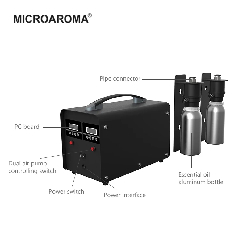 Electric Type Home Use Aromatherapy Machine Hotel Lobby Aroma Diffuser Scent Machine