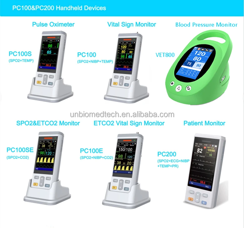 VET portable monitors_