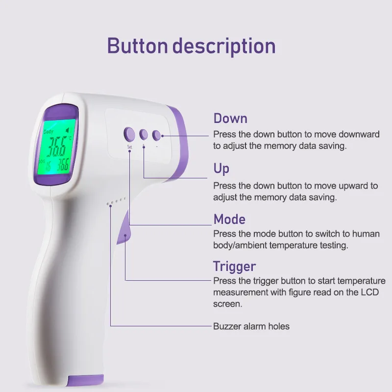 2021 Baby Stirn Nicht-kontakt Digital LED Infrarot Elektronische Thermometer Temperatur Sensor Gun Uhr Kinder Erwachsene