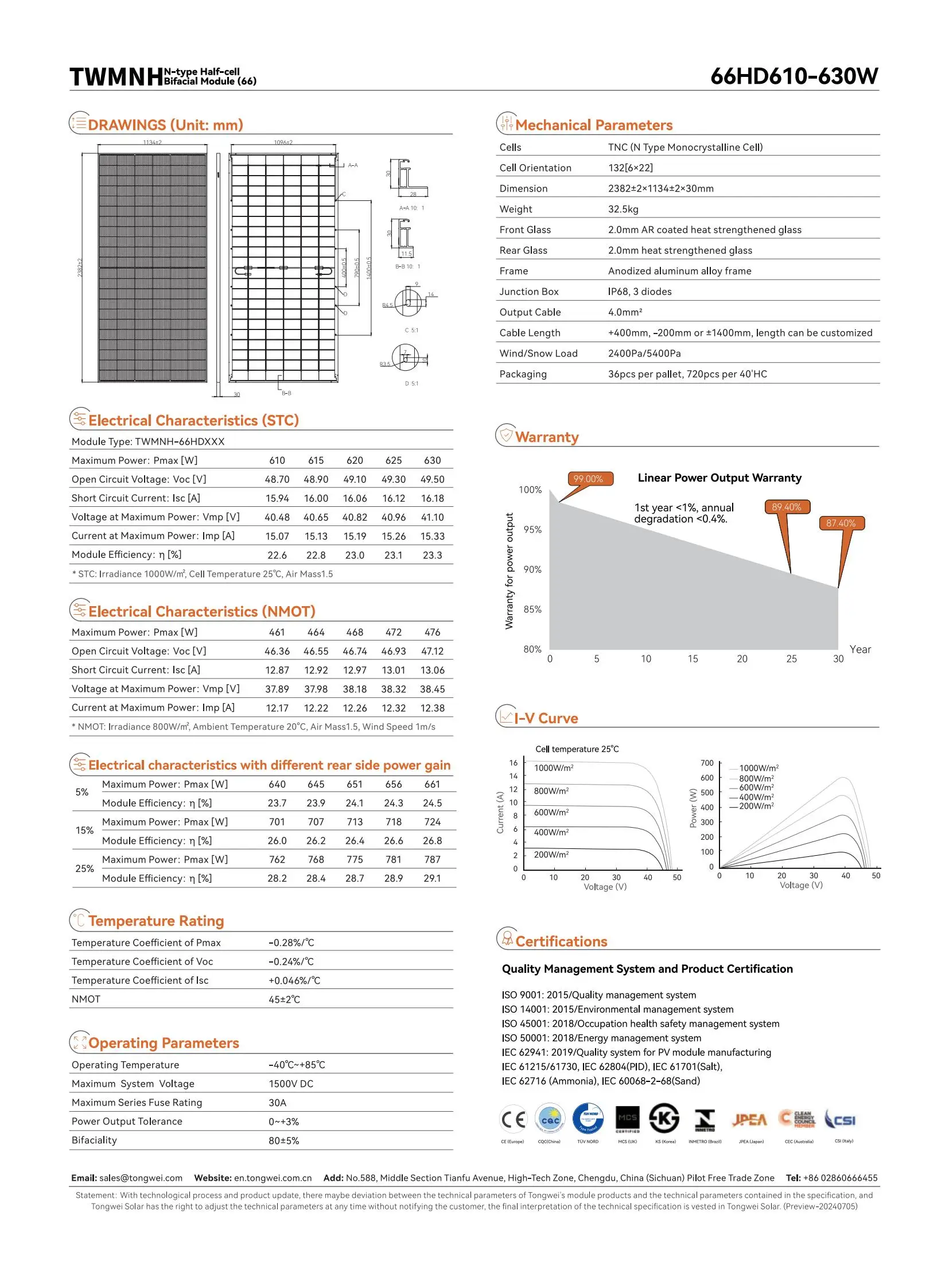 TW Solar Panels 132Cells P-Type Monofacial 610-630Watt Photovoltaic Modules for Home Solar System