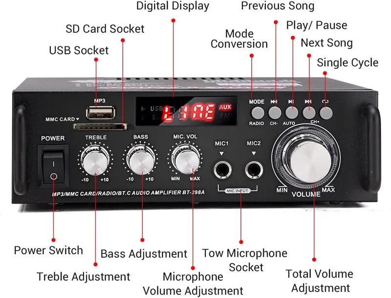 Power amplifier USB flash card 12V220VBT power amplifier BT-298A